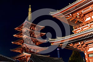 Pagoda and Senso Ji temple in Tokyo