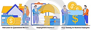 Paid leave, employment insurance, wage subsidy for business employee concept with people character. Governmental support for