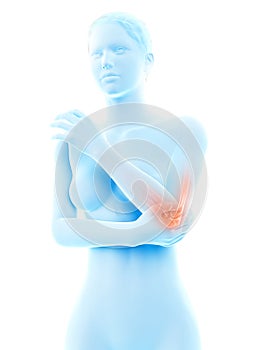 Pain in the elbow joint
