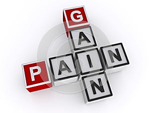 Pain gain word block on white