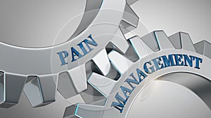 Pain management concept