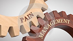 Pain management concept