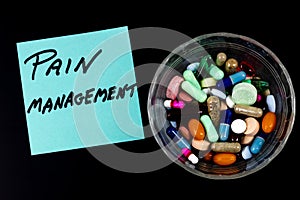 Pain management prescription rx drugs pills healthcare medication painkiller