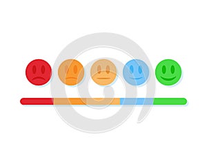 Pain measurement graphics - Scale with illustration of faces showing degrees of pain. Vector