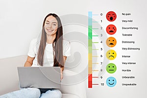 pain measurement scale. Colorful set of emotion icons. A girl with a laptop checks her mood scale