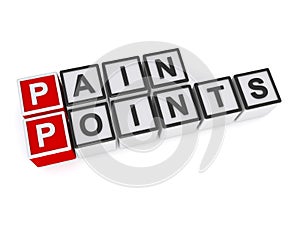 Pain points word block on white