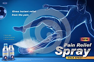 Pain relief spray ads