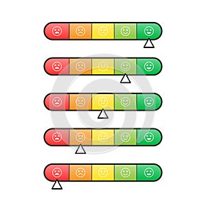 Pain scale, feedback rating customer experience concept, vector buttons in different colors, level indicator