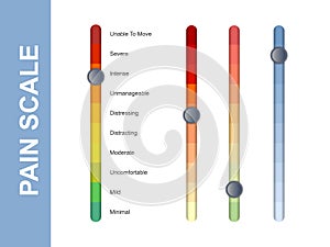 Pain scale slider bar. Assessment medical tool. Line vertical chart indicates pain stages and evaluate suffering. Vector