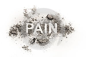 Pain word as physical or emotional wound