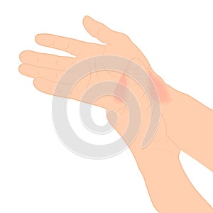 Pain in the wrist, man holding her wrist pain because Ligament in the wrist area, vector illustration