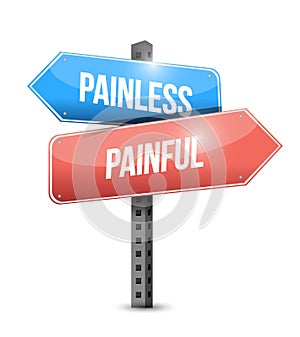 Painless and painful sign illustration design