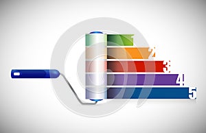 Paint roller business graph illustration design