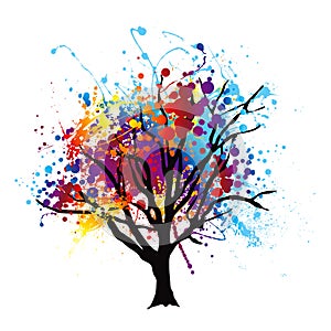 Paint splat tree