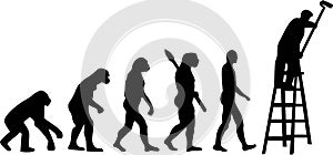 Painter Evolution
