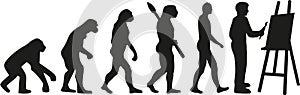Painter evolution vector