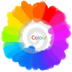 Painting color wheel. photo