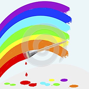 Painting rainbow colors.