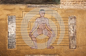 Paintings in temple Wat Pho teach