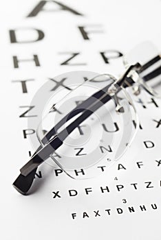 Pair Of Glasses On Opticians Sight Chart