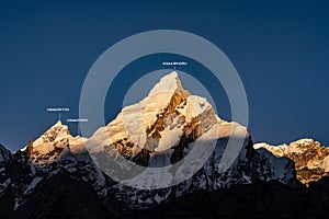 Pakistan Karakoram K2 trekking