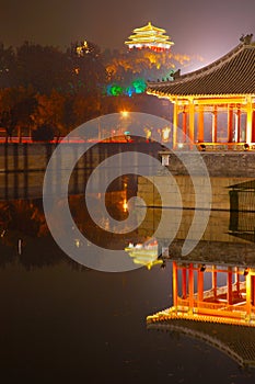 Palace and Jingshan Park photo