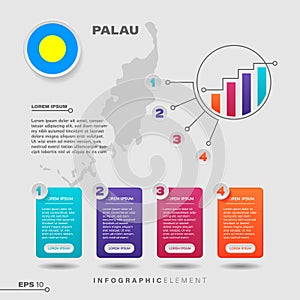 Palau Chart Infographic Elemen