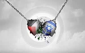 Palestinian Israeli War