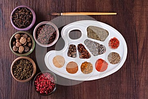 Palette colors of herbs and spices