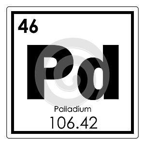 Palladium chemical element