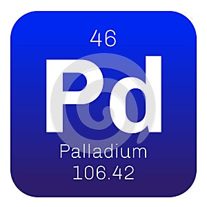 Palladium chemical element