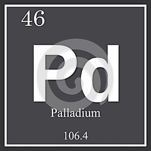 Palladium chemical element, dark square symbol