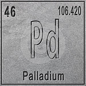 Palladium chemical element, Sign with atomic number and atomic weight