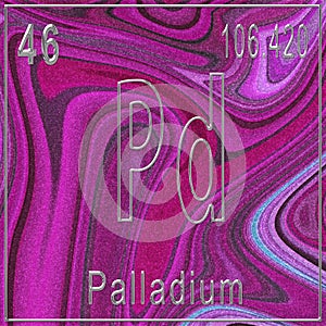 Palladium chemical element, Sign with atomic number and atomic weight