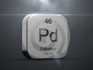 Palladium element from the periodic table