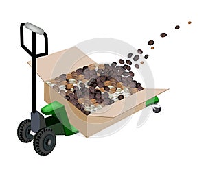 A Pallet Truck Loading Shipping Box with Coffee Be