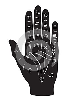 Palmistry or chiromancy hand with signs of the planets and zodiac signs black and white hand drawn design isolated vector illustra