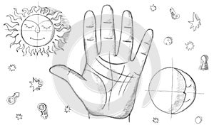 Palmistry, fortune telling photo