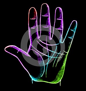 Palmistry, fortune telling