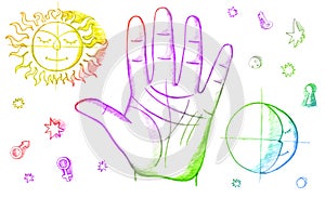 Palmistry, fortune telling photo