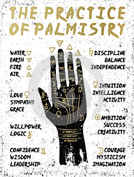 PALMISTRY_HAND_02_BLACK_ON_WHITE_CS6