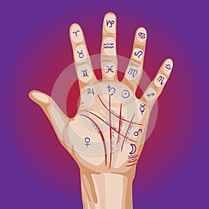 Palmistry map on open palm