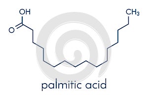 Palmitic hexadecanoic acid saturated fatty acid molecule. Skeletal formula.