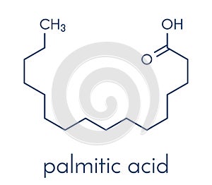 Palmitic hexadecanoic acid saturated fatty acid molecule. Skeletal formula.