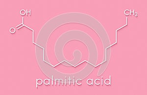 Palmitic hexadecanoic acid saturated fatty acid molecule. Skeletal formula.