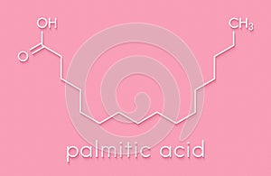 Palmitic hexadecanoic acid saturated fatty acid molecule. Skeletal formula. photo