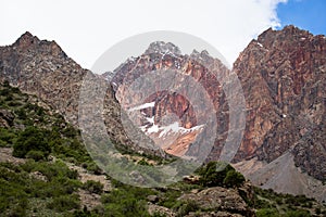 Pamir Mountains. Spring. Tajikistan