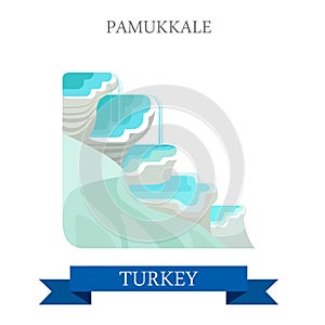 Pamukkale in Turkey attraction tourist attraction landmark photo