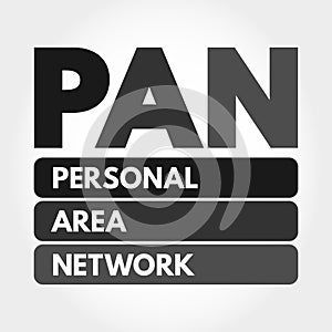PAN - Personal Area Network acronym concept
