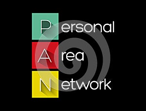 PAN - Personal Area Network acronym
